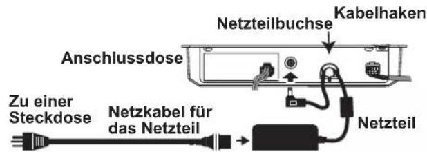 KORG Poetry - Anschlieben ans Netz - 1