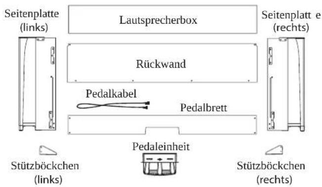 KORG Poetry - Montageschritte - 1