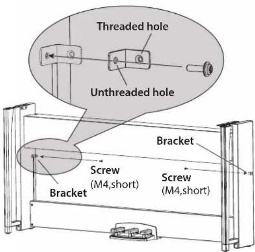 KORG Poetry - Insert the pedal unit into the pedal board, and then fasten it by pressing a push rivet into the hole (above the cutout) at the rear of the pedal board. - 5