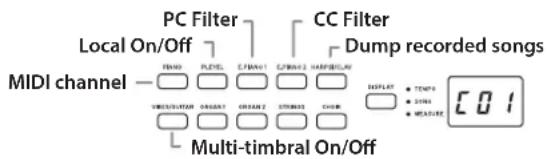 KORG Poetry - Setting procedure for parameters in the MIDI function mode - 1