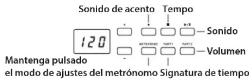 KORG Poetry - Especiar la signature de tiempo (medida del compás), el volumen, el sonido de acento, el tempo y el sonido - 1