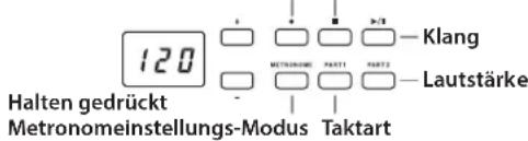 KORG Poetry - Vorgabe von Taktart, Lautstärke, akzentuiertem Klang, Tempo und Klang - 1