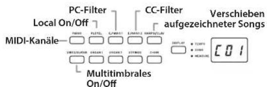 KORG Poetry - Einstellen der Parameter im MIDI-Funktionsmodus - 1