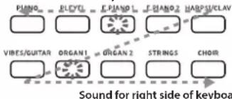 KORG Poetry - Selecting sounds for the left and right sides - 1