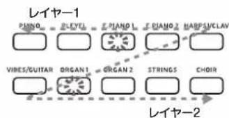 KORG Poetry - …一·毛一卜の各種設定 - 1
