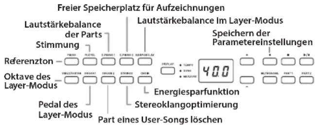 KORG Poetry - Parametereinstellungen im Funktionmodus vornehmen - 1