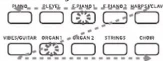 KORG Poetry - Attribution des timbres aux moitiés gauche et droite du clavier - 1