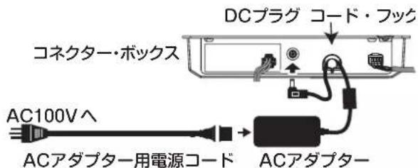 KORG Poetry - 付属のACアダ metabーの接統 - 1