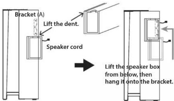 KORG Poetry - Insert the pedal unit into the pedal board, and then fasten it by pressing a push rivet into the hole (above the cutout) at the rear of the pedal board. - 3