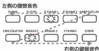 KORG Poetry - 2人d演奏(八一卜一·王一) - 3