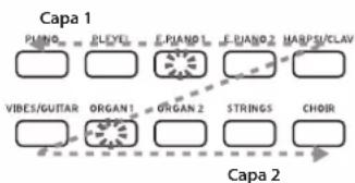 KORG Poetry - Ajustes del modo de Capas - 1