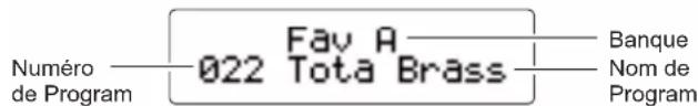 Numéro de Program 022 Fav A Tota Brass Banque Nom de Program