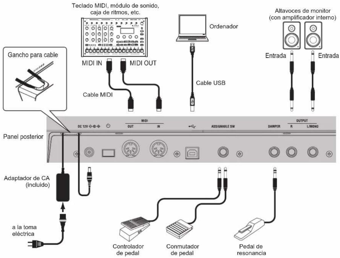 KORG KingKorg NEO - Conexiones - 1