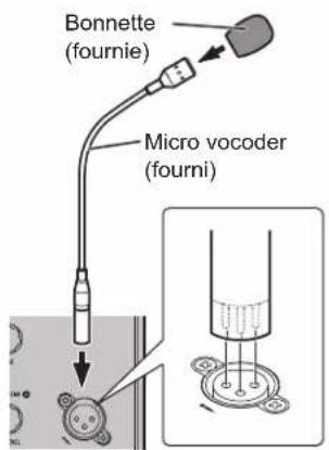Bonnette (fournie) Micro vocoder (fourni)