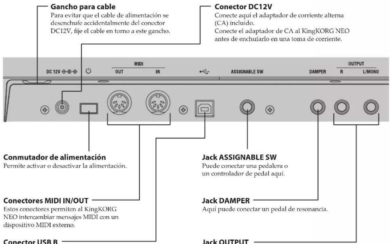 KORG KingKorg NEO - Panel posterior - 2