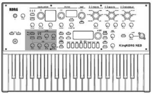 KORG KingKorg NEO - フロント・パネル (LFO/EG) - 1
