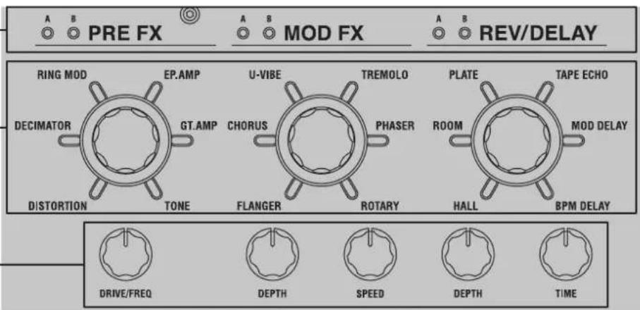 KORG KingKorg NEO - フロント・パネル (FX) - 2