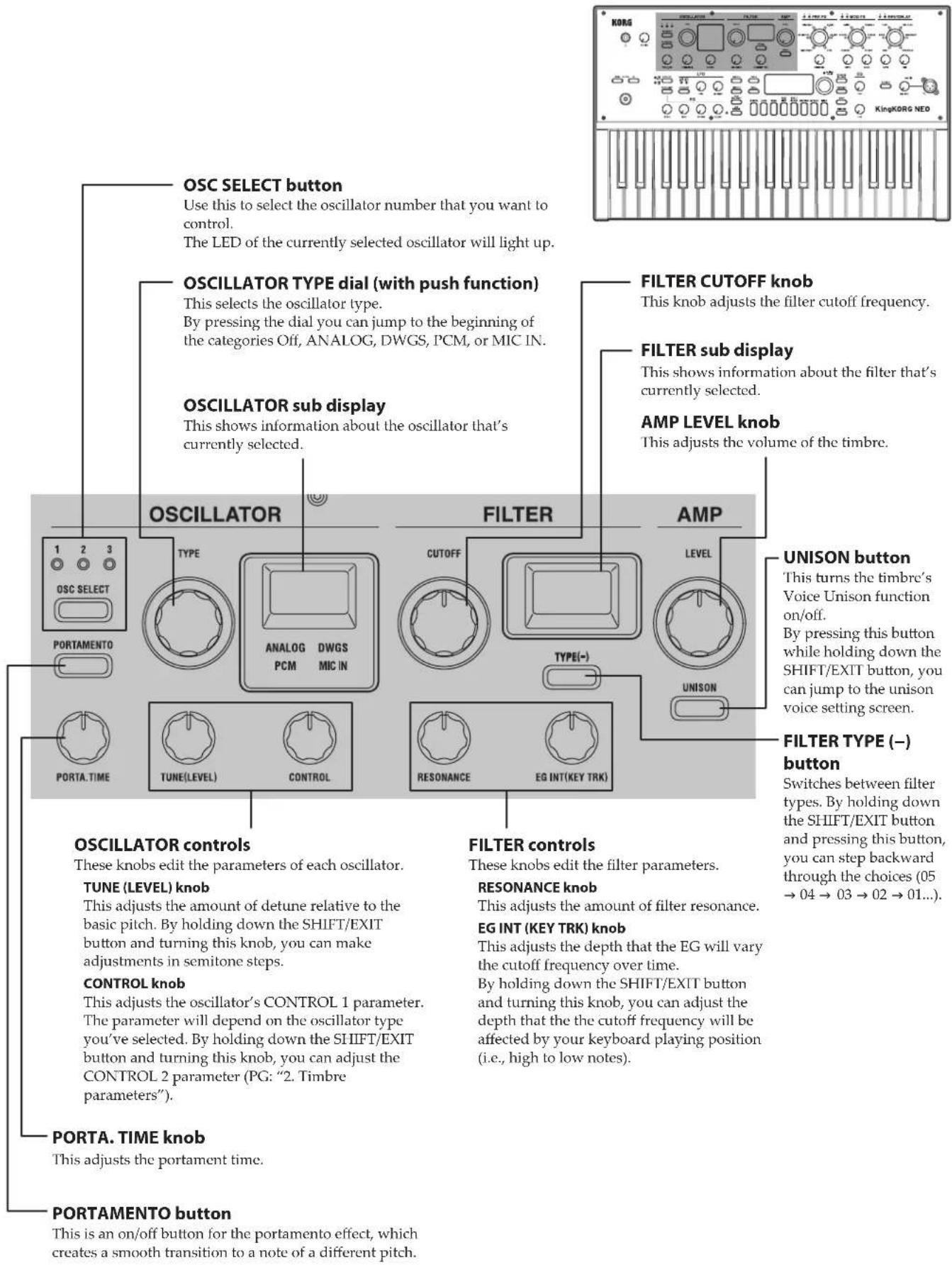 KORG KingKorg NEO - Front panel (OSCILLATOR/FILTER/AMP) - 1