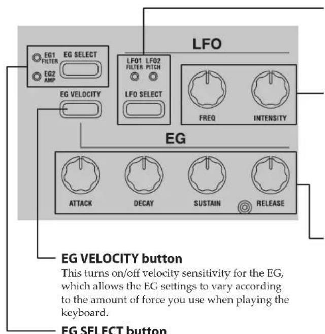 KORG KingKorg NEO - Front panel (LFO/EG) - 2