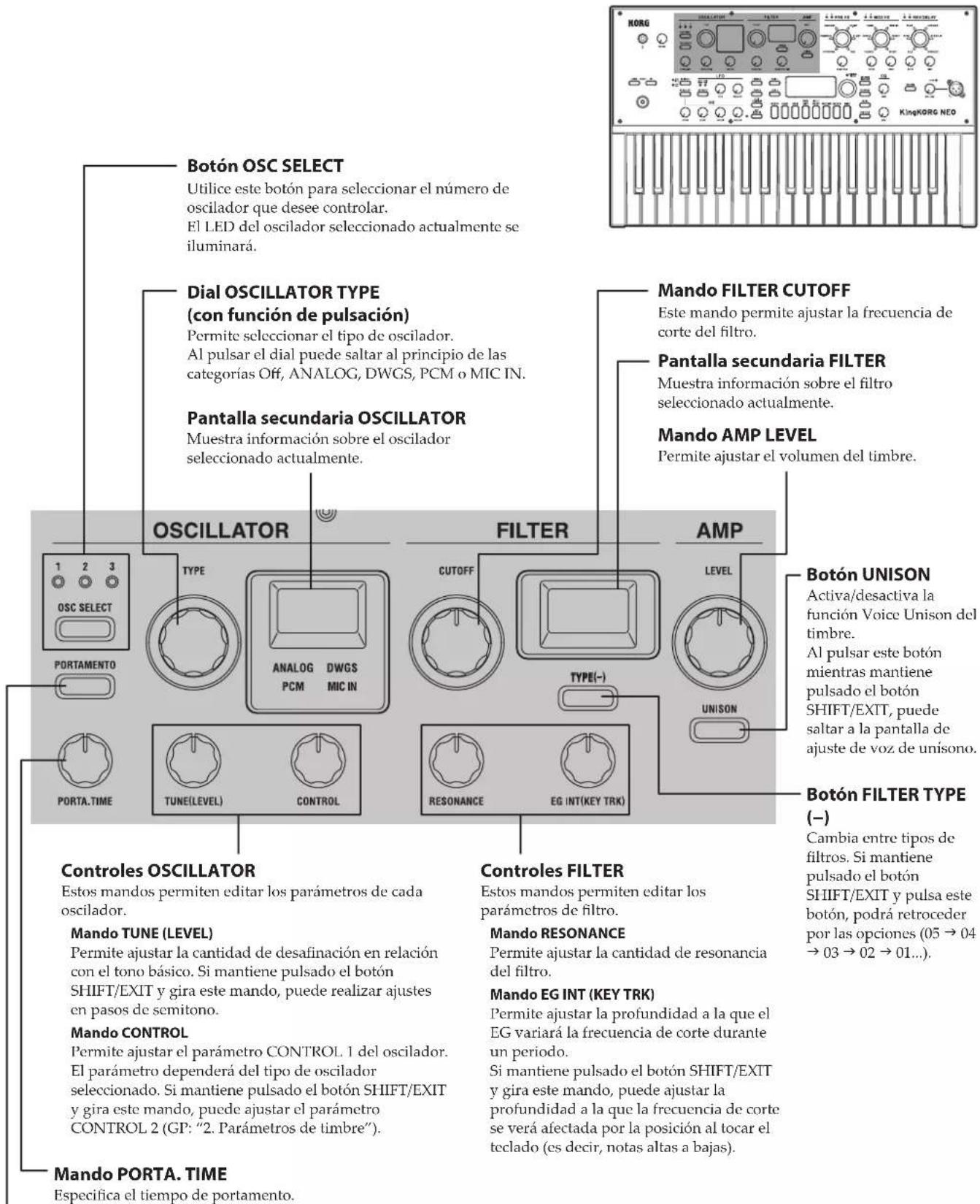 KORG KingKorg NEO - Panel frontal (OSCILLATOR/FILTER/AMP) - 1