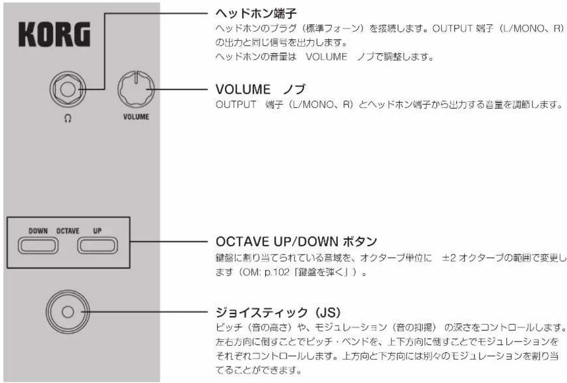 KORG KingKorg NEO - フロント・パネル (Joystick/Audio) - 2