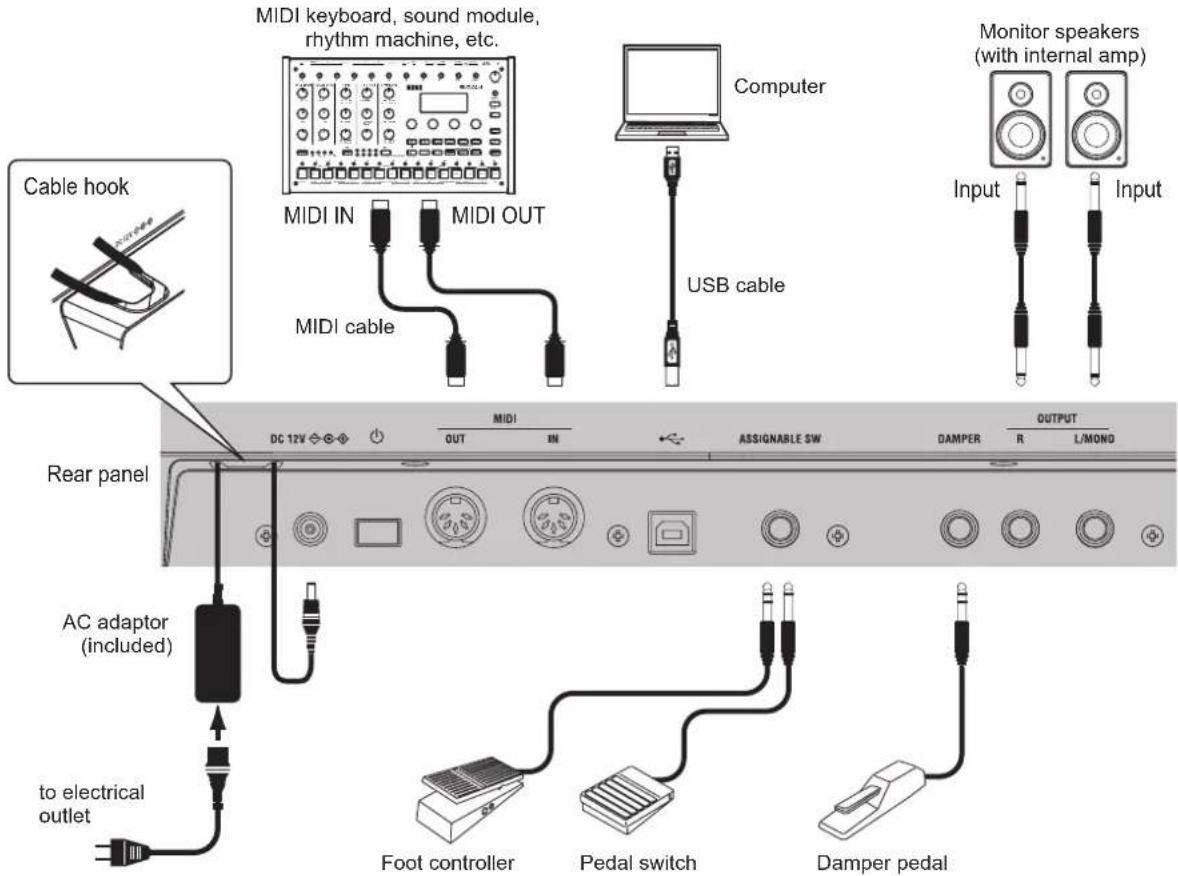 KORG KingKorg NEO - Connections - 1
