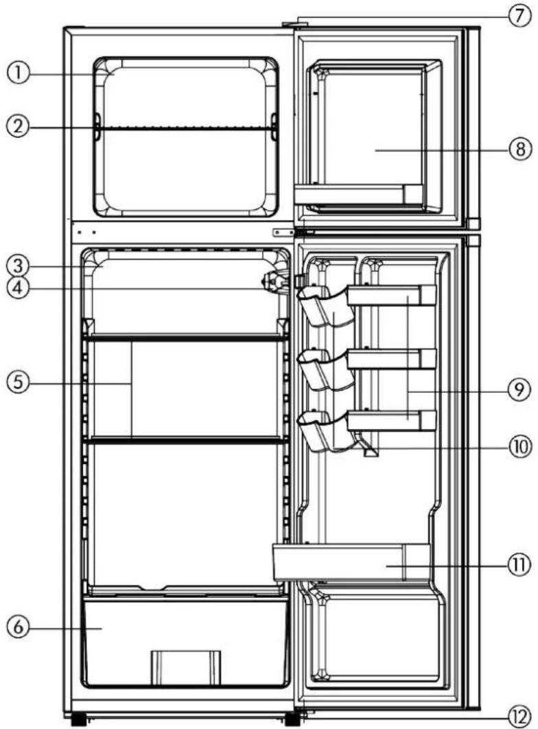 Avanti RA10X3S-IS - Energy Saving Tips - 2