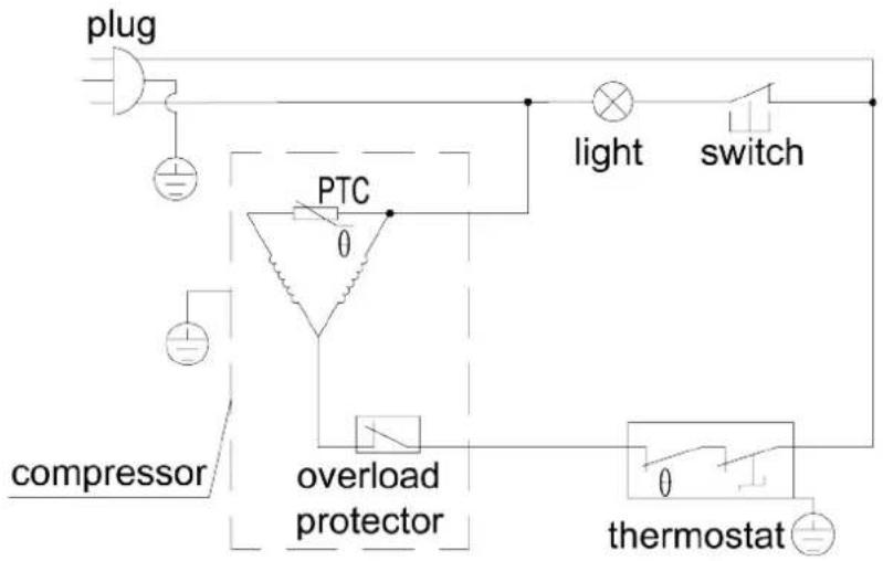 Avanti RA10X3S-IS - Energy Saving Tips - 1