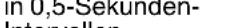 HiKOKI DV36DC - - Kontrolllampe - 9