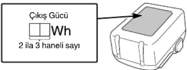 HiKOKI DV36DC - ÚYARI - 1