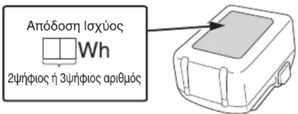 HiKOKI G3613DVF - ΠΡΟΕΙΔΟΠΟΙΗΣΗ - 1