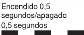 HiKOKI G3613DVF - SEÑALES DE AVISO DE LUZ LED - 2