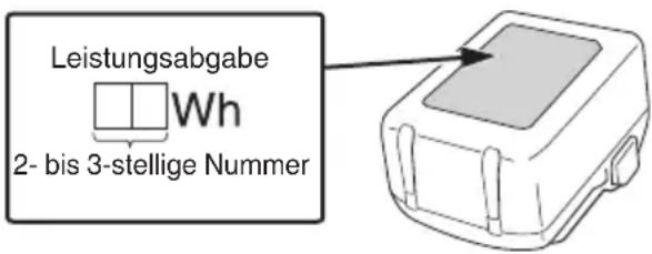 HiKOKI G3613DVF - WARNUNG - 1