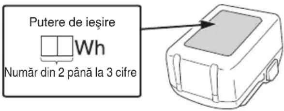 HiKOKI G3613DVF - AVERTISMENT - 1