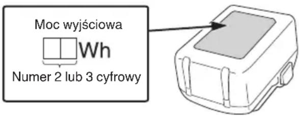 HiKOKI G3613DVF - OSTRZEŻENIE - 1