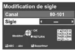 PANASONIC Viera TC-L32C12 - ■Pour réinitialiser les paramétrages du menu Réglage - 7
