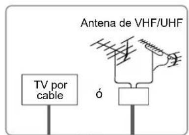 PANASONIC Viera TC-L32C12 - Para conectar la terminal de la antena y la caja de cables - 1