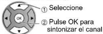 PANASONIC Viera TC-L32C12 - ④ Mueva el cursor al número del canal - 2