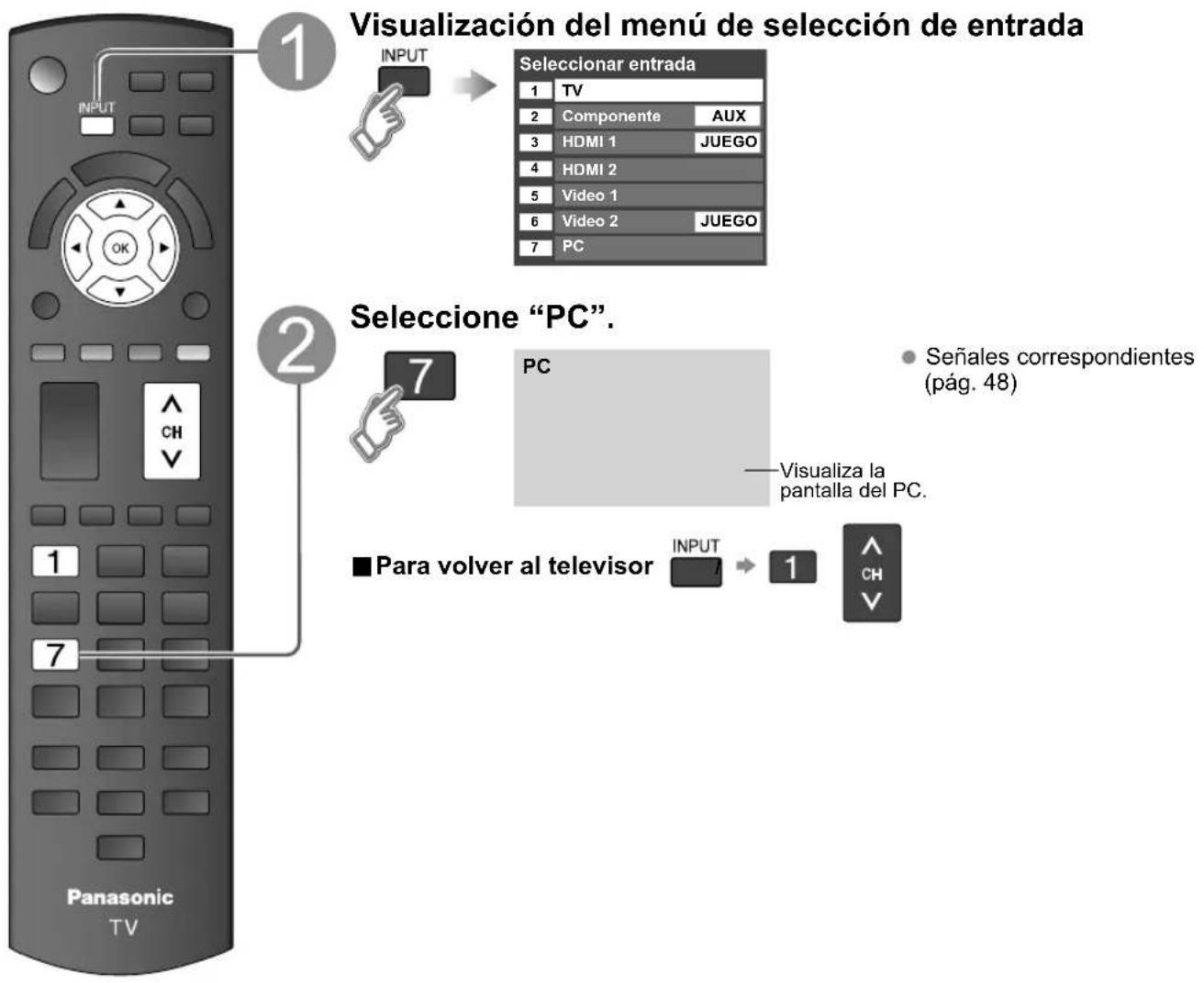 PANASONIC Viera TC-L32C12 - Visualización de la pantalla del PC en el televisor - 1