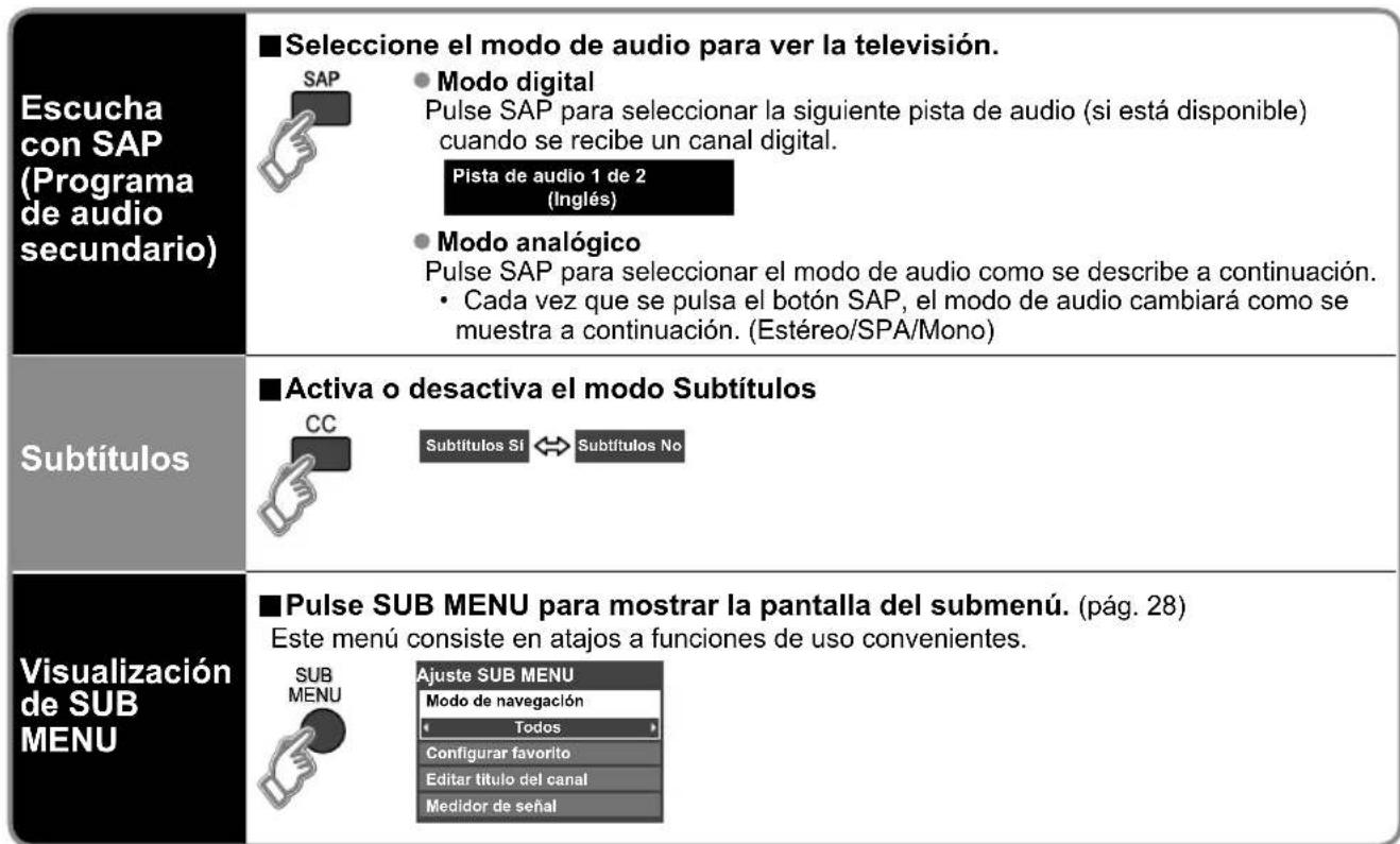 PANASONIC Viera TC-L32C12 - Nota - 1
