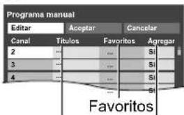 PANASONIC Viera TC-L32C12 - ② Seleccione el elemento que quiera editar. - 1
