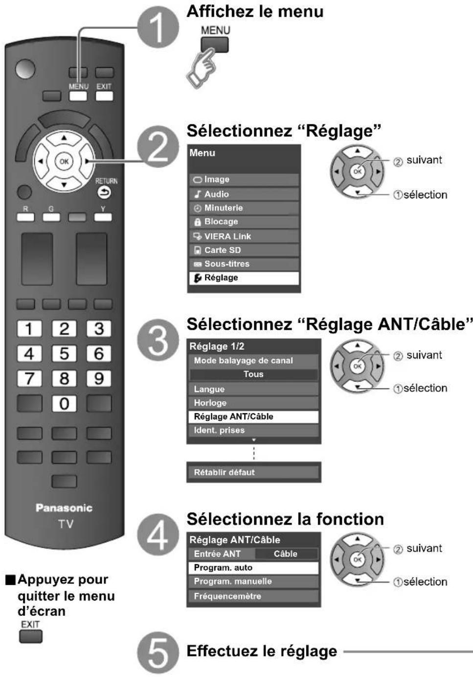 PANASONIC Viera TC-L32C12 - Programmation et édition des canaux - 1