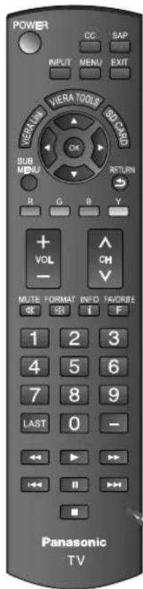 PANASONIC Viera TC-L32C12 - El panel LCD se mueve un poco cuando se empuja con un dedo, y es posible que se oiga un ruido - 1