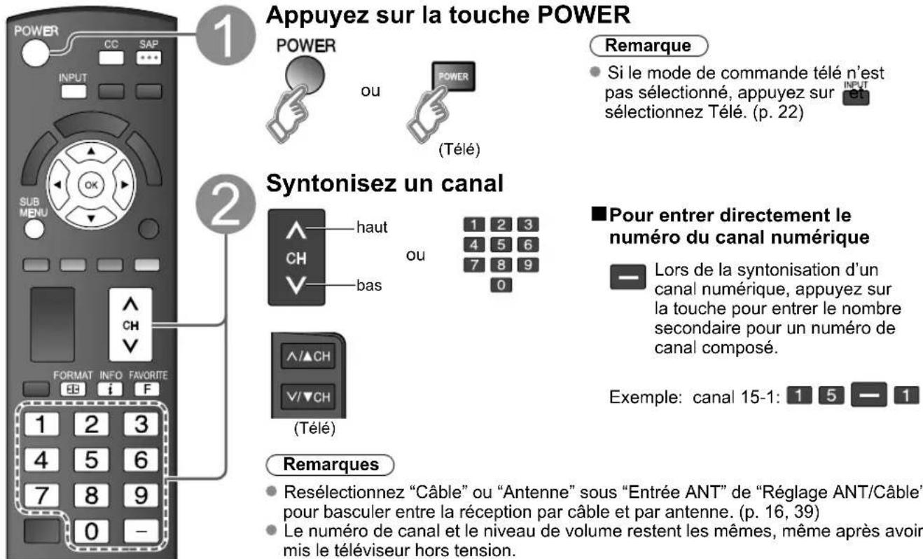 PANASONIC Viera TC-L32C12 - Visionnement de la télévision et autres fonctions - 1