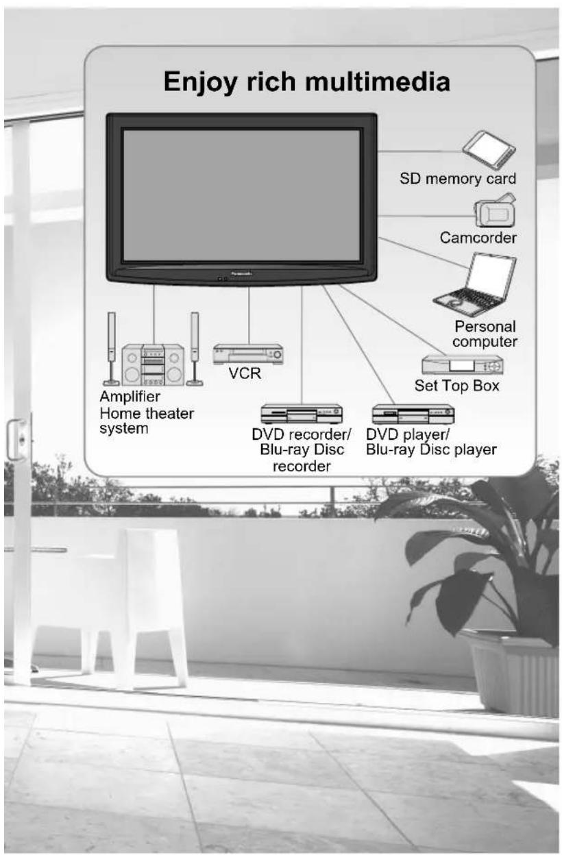 PANASONIC Viera TC-L32C12 - Experience an amazing level of multimedia excitement - 6