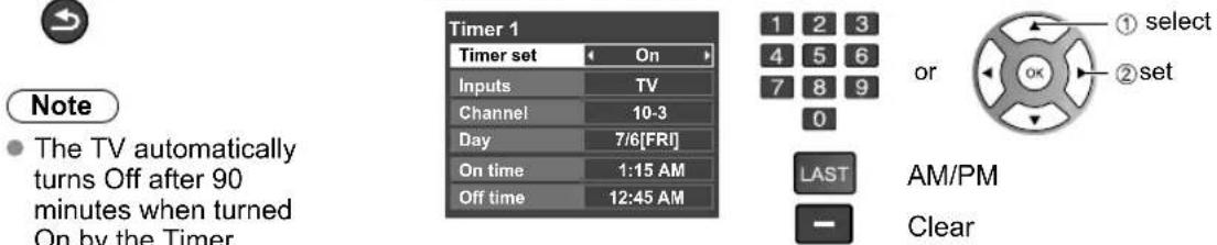 PANASONIC Viera TC-L32C12 - Using Timer - 4
