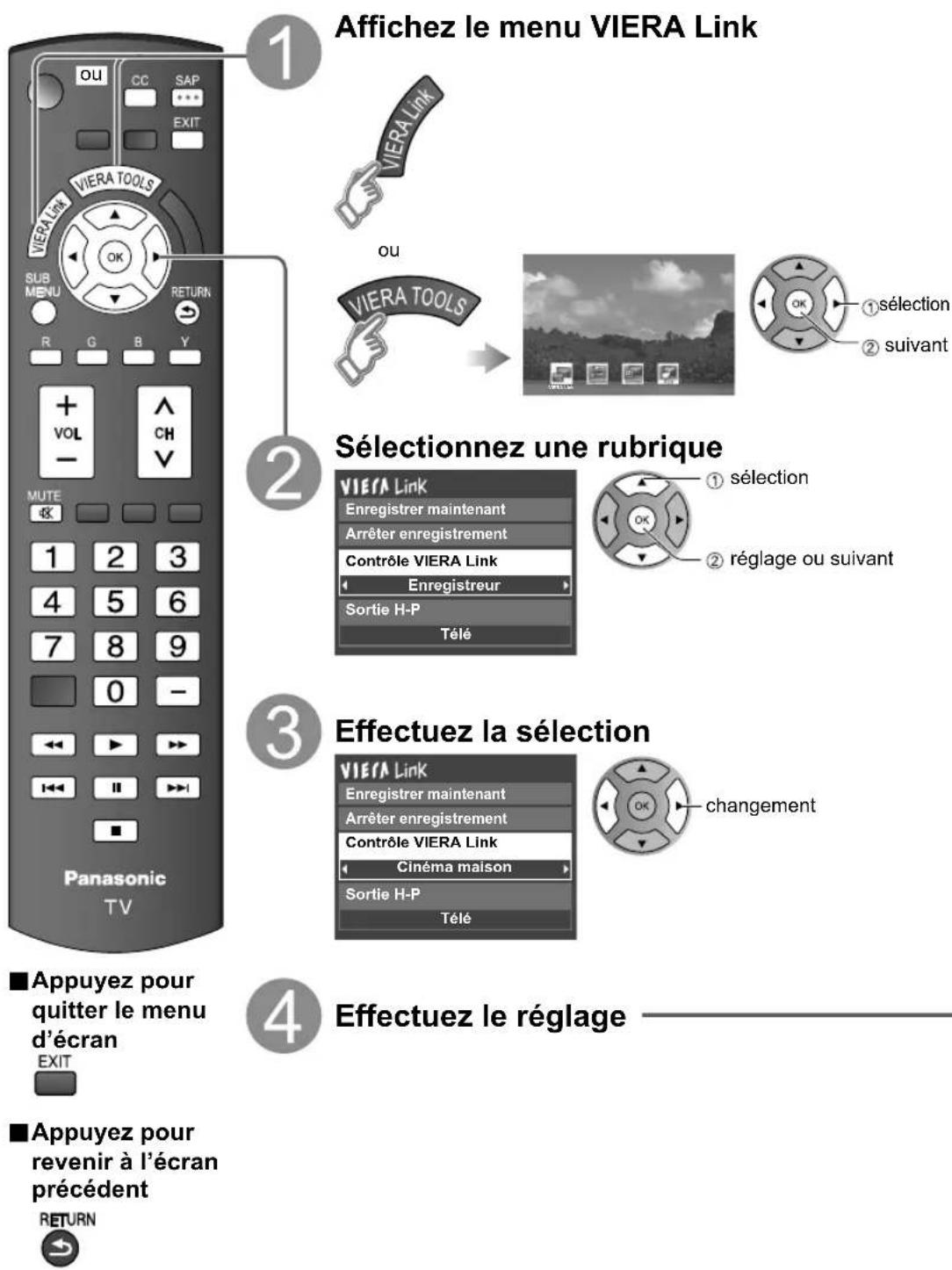 PANASONIC Viera TC-L32C12 - VIERA Link™ “HDAVI Control™” - 1