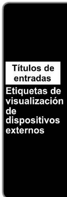 PANASONIC Viera TC-L32C12 - Títulos de entradas - 2