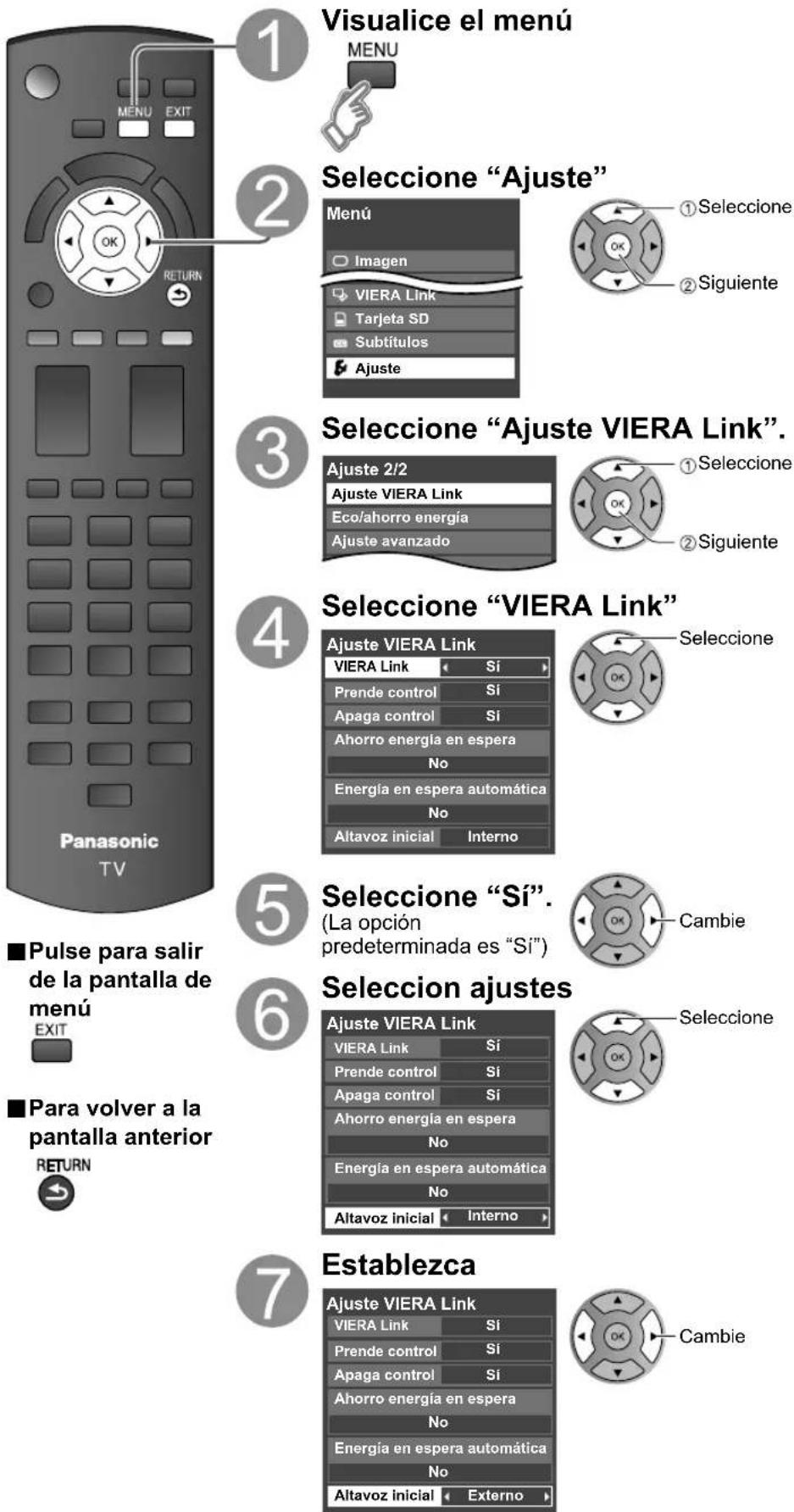 PANASONIC Viera TC-L32C12 - VIERA Link™ “HDAVI Control™” - 1