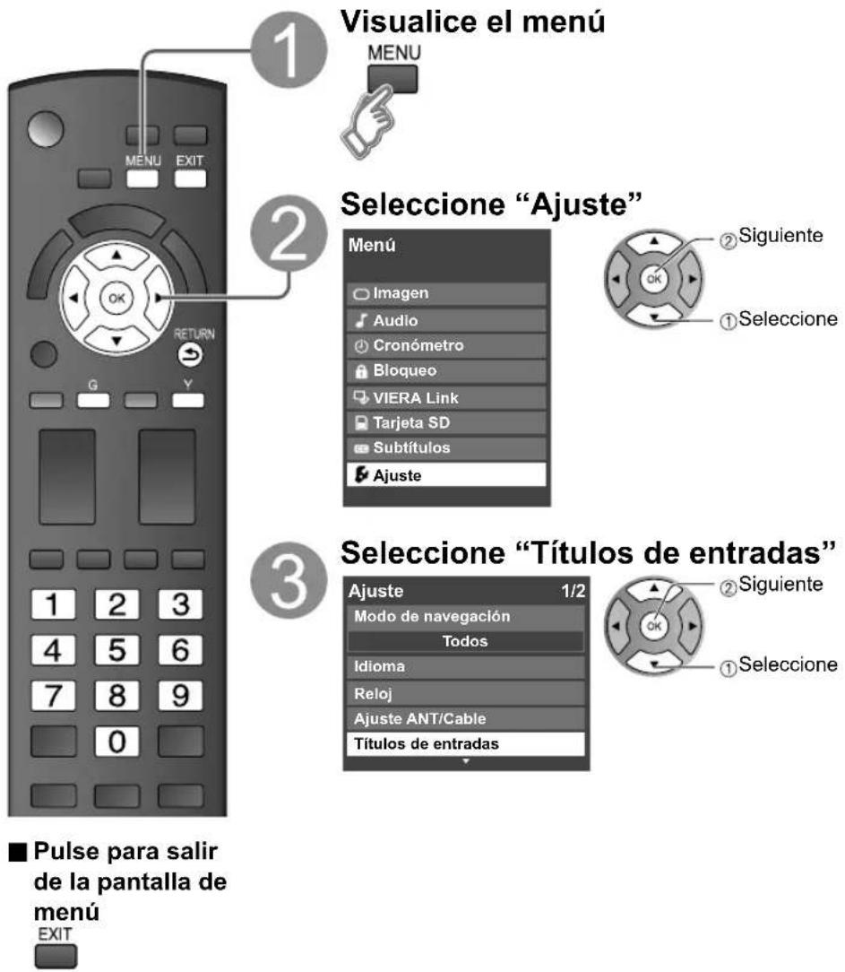 PANASONIC Viera TC-L32C12 - Títulos de entradas - 1